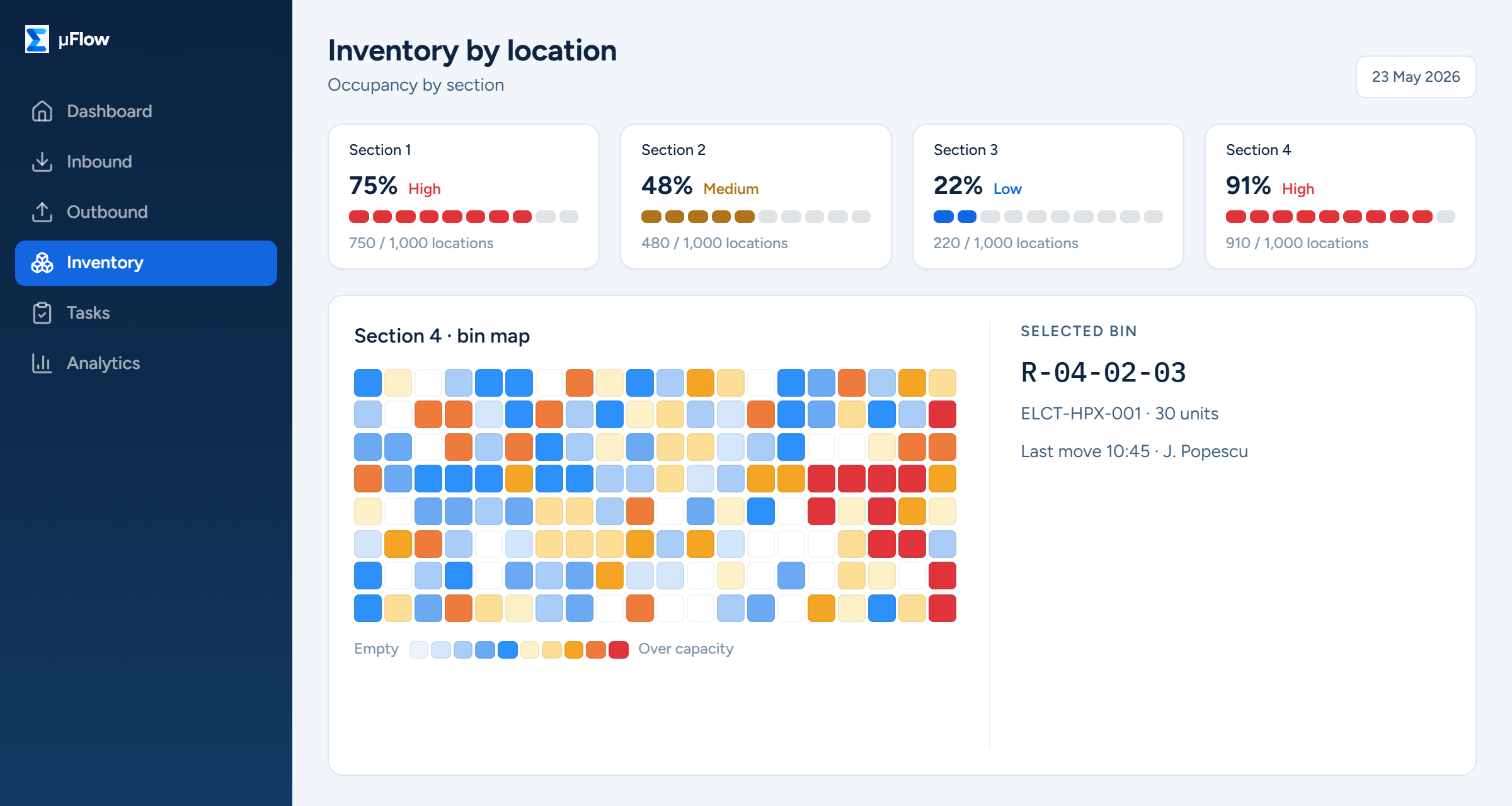 Bin locations table with live stock per location